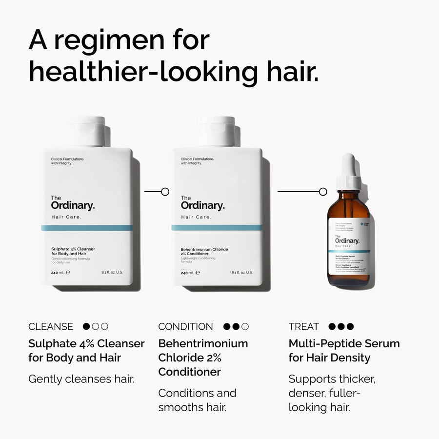 sulphate-4-cleanser-for-body-and-hair-n2 FY25-D41247-ORD-Web-PDP-Sul-Clnsr-1x1-EN-5.jpg