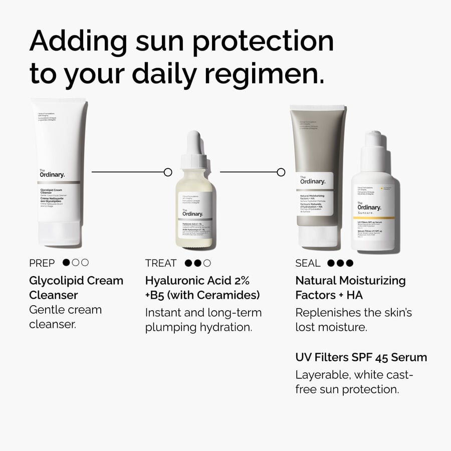 uv-filters-spf-45-serum-q1 uv-filters-spf-45-serum-regimen-graphic.jpg