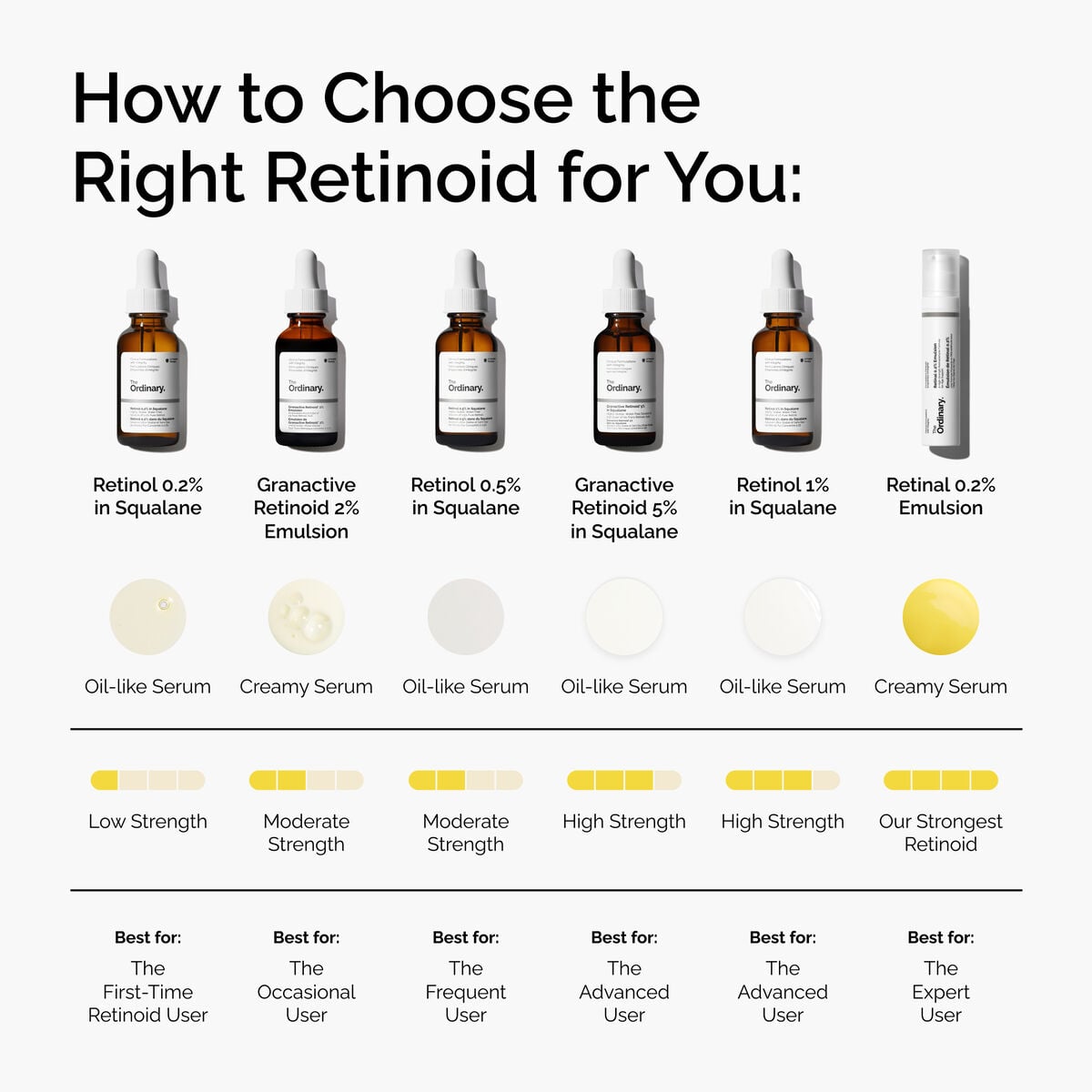 retinol-0-2-in-squalane-o1 FY25-D41247-ORD-Web-PDP-Rtnl-02pct-Sql-1x1-EN-5.jpg