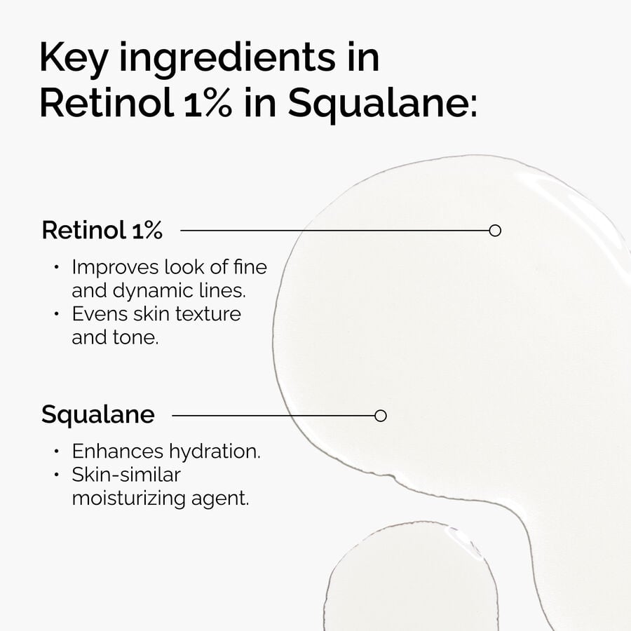 retinol-1-in-squalane-c4 FY25-D41247-ORD-Web-PDP-Rtnl-1pct-Sql-1x1-EN-2a.jpg