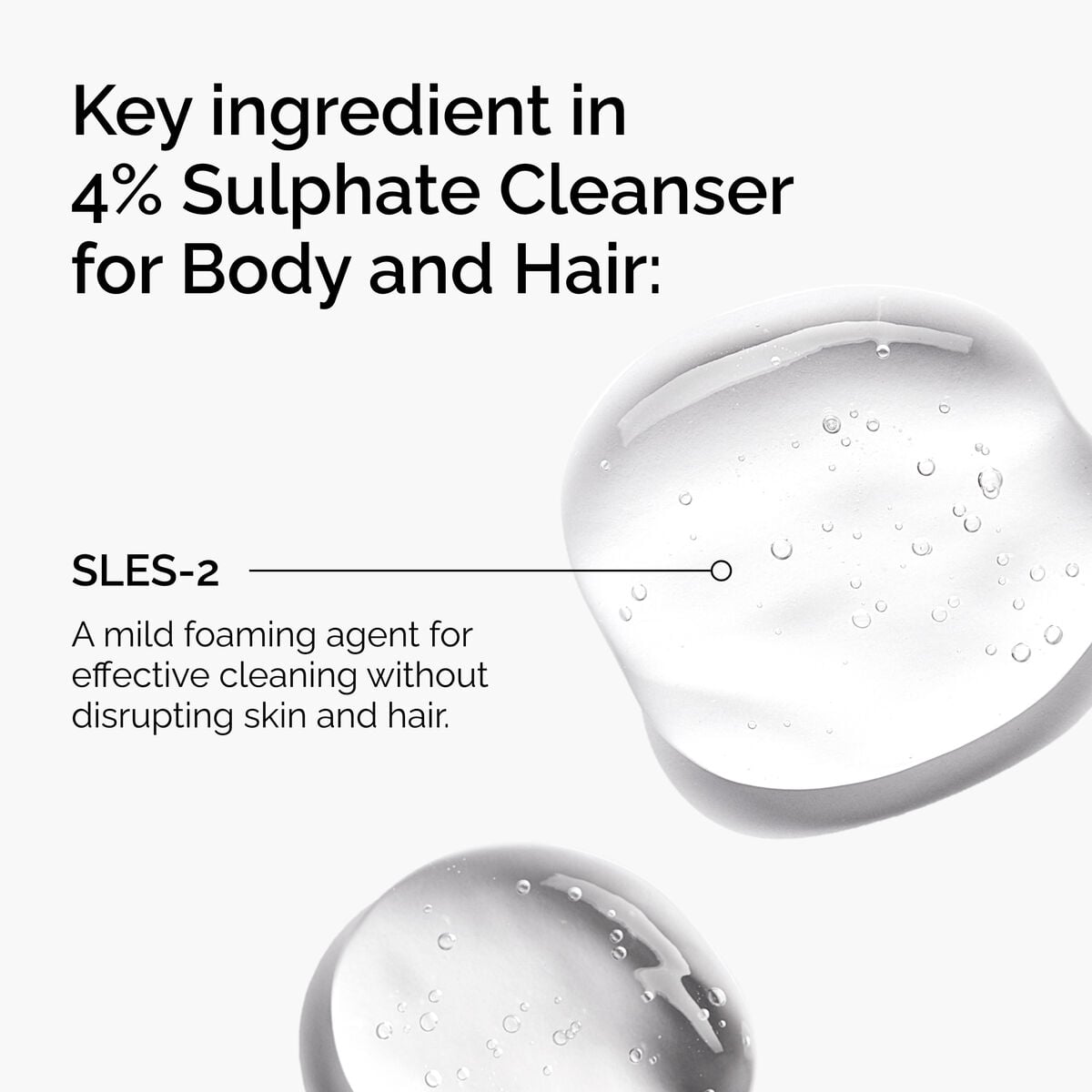 sulphate-4-cleanser-for-body-and-hair-n2 FY25-D41247-ORD-Web-PDP-Sul-Clnsr-1x1-EN-2a.jpg