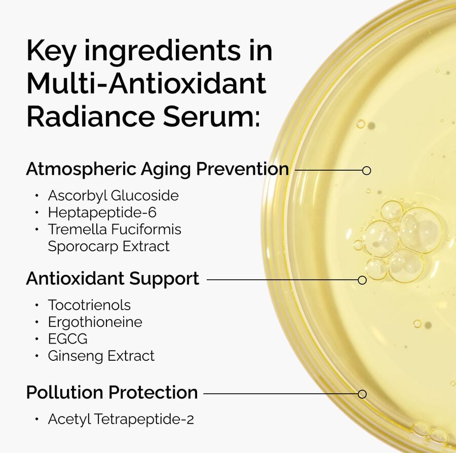 multi-antioxidant-radiance-serum-z2 ORD-MARS-key-ingredients-Infographic.jpg