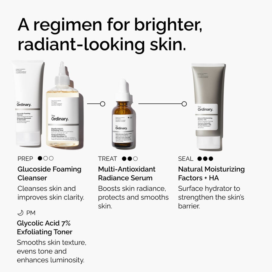 multi-antioxidant-radiance-serum-z2 ORD-MARS-regimen-graphic.jpg