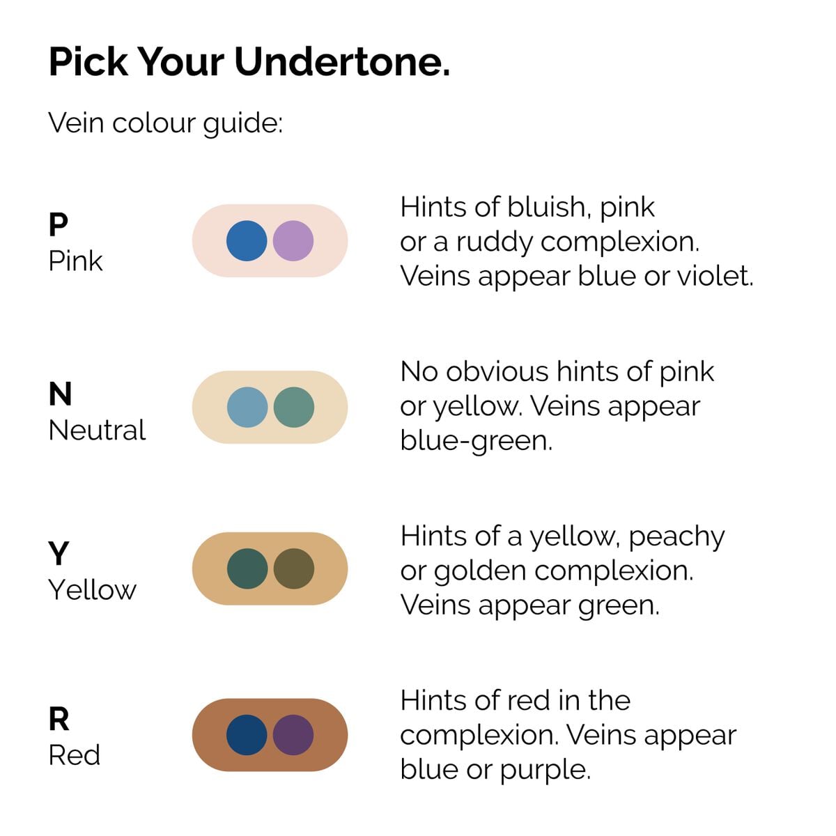 serum-foundation-p6 ORD-Web-PDP-Pick-Your-Serum-Foundation-Graphic_Frame-02.jpg