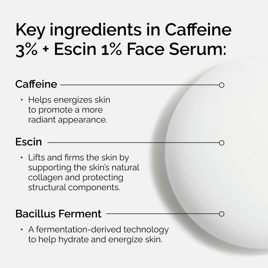 caffeine-3-escin-1-face-serum-e7 ord-caffeine-3pct-escin-1pct-face-serum-key-ingredients.png