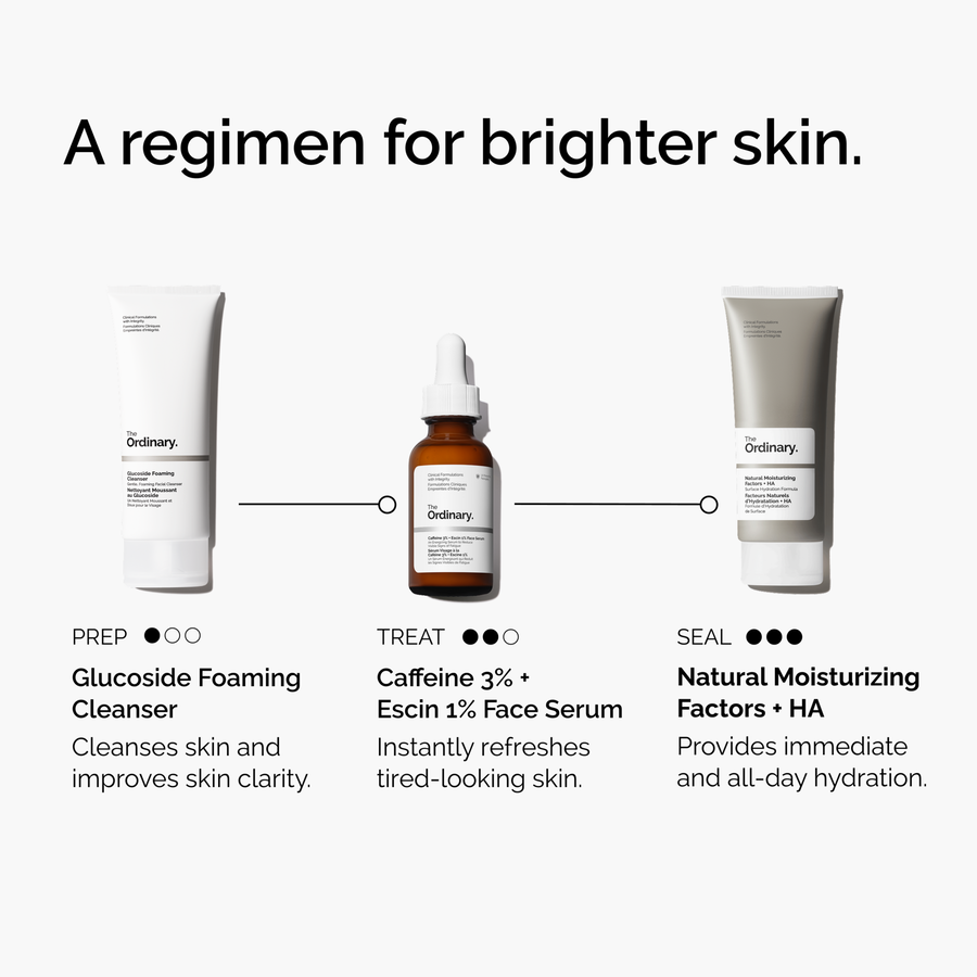 caffeine-3-escin-1-face-serum-e7 ord-caffeine-3pct-escin-1pct-face-serum-regimen-graphic.png