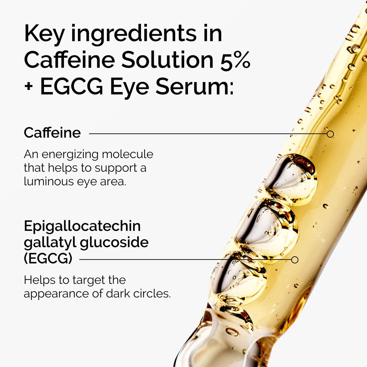 caffeine-solution-5-egcg-eye-serum-z3 ord-caffeine-5pct-egcg-eye-serum-key-ingredients-updated-graphic.jpg