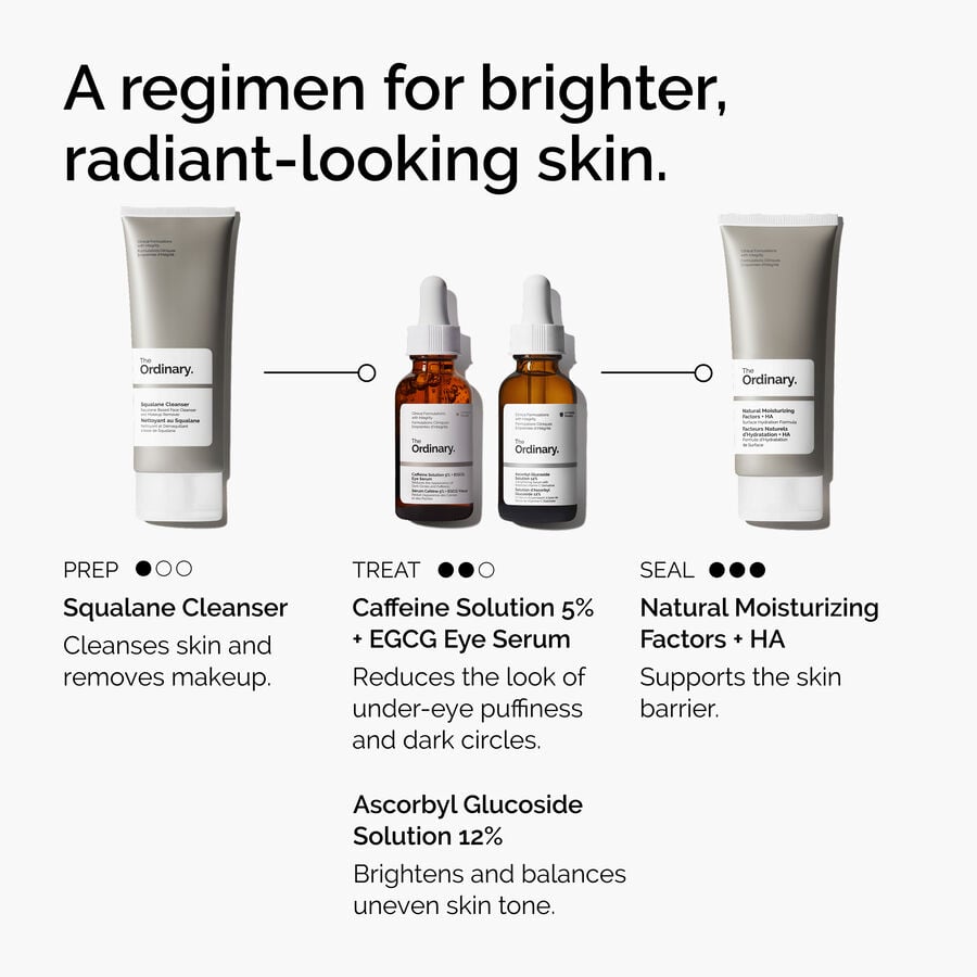 caffeine-solution-5-egcg-eye-serum-z3 ord-caffeine-5pct-egcg-eye-serum-regimen-graphic.jpg