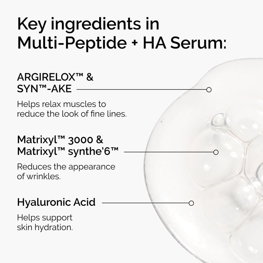 multi-peptide-ha-serum-z7 ord-multi-peptide-ha-ingredients-graphic.jpg