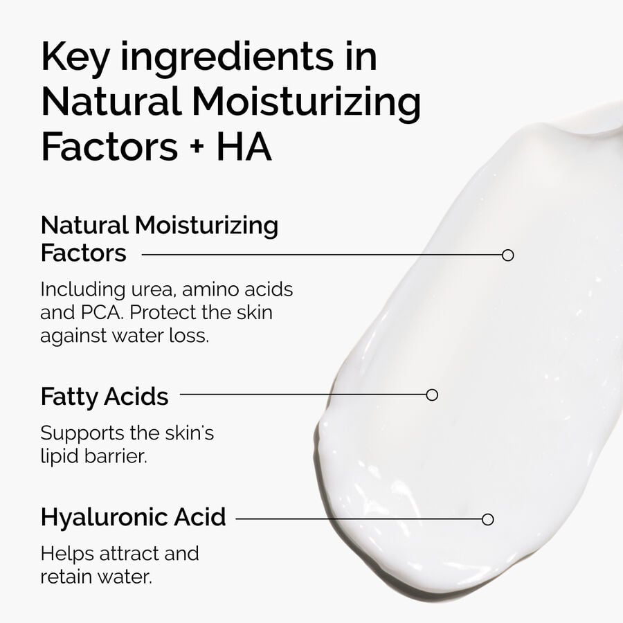 natural-moisturizing-factors-ha-r1 ord-natural-moisturizing-factors-ha-ingredients-graphic.jpg