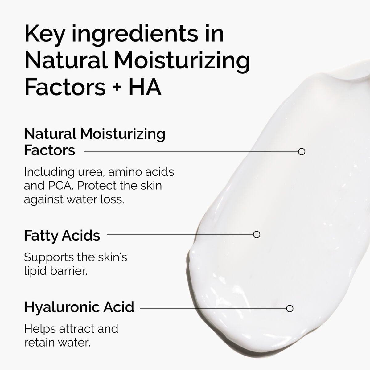 natural-moisturizing-factors-ha-r1 ord-natural-moisturizing-factors-ha-ingredients-graphic.jpg
