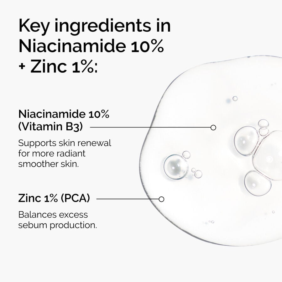 niacinamide-10-zinc-1-t6 ord-niacinamide-zinc-blemish-ingredients-graphic.jpg