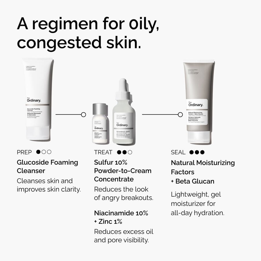 sulfur-10-powder-to-cream-concentrate-g8 ord-sulfur-10pct-powder-to-cream-concentrate-regimen-graphic.jpg