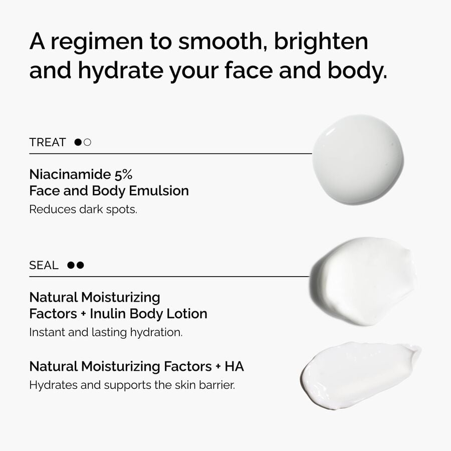 the-face-and-body-set-m5 rdn-the-face-and-body-set-regimen-graphic.jpg